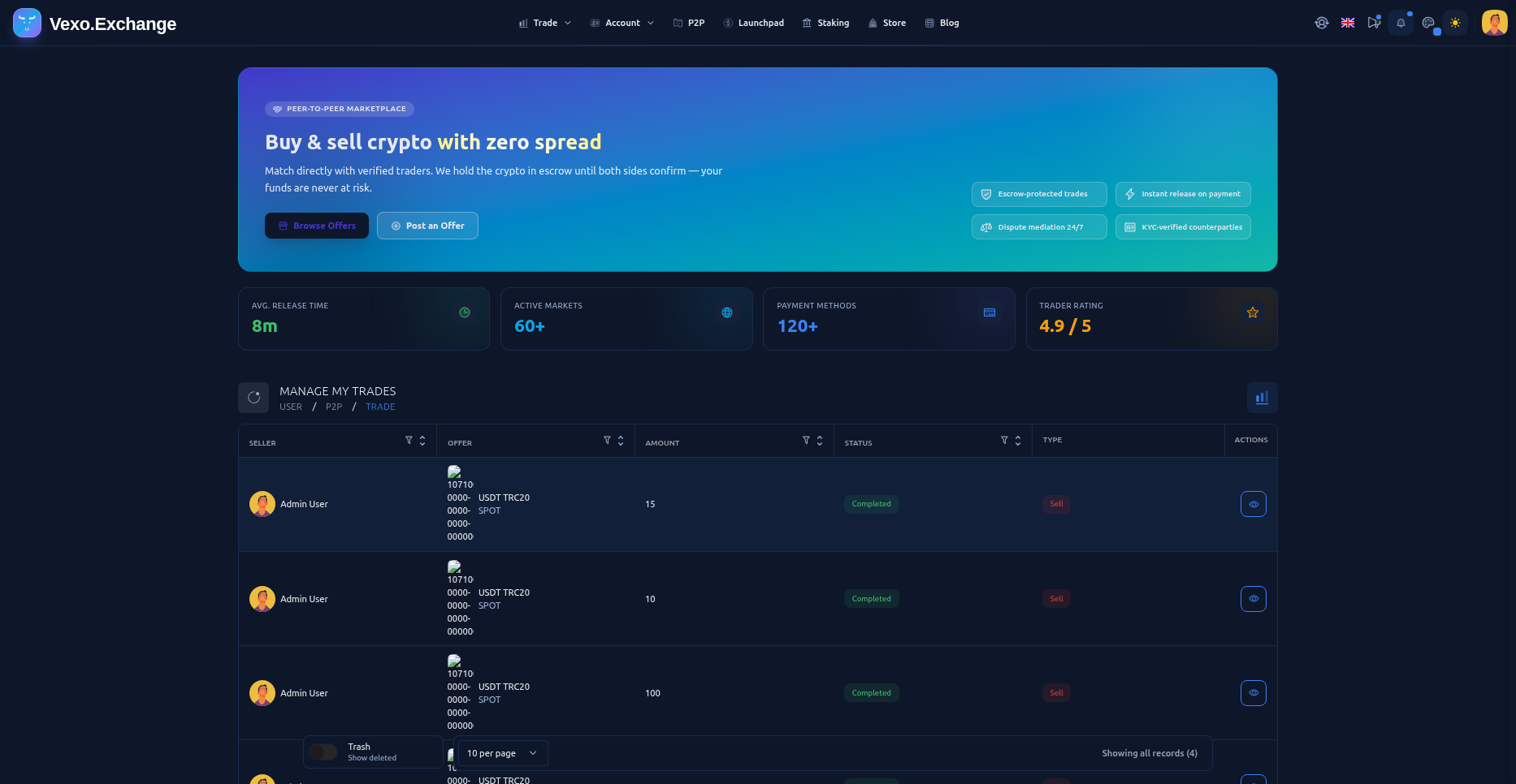 P2P trade history