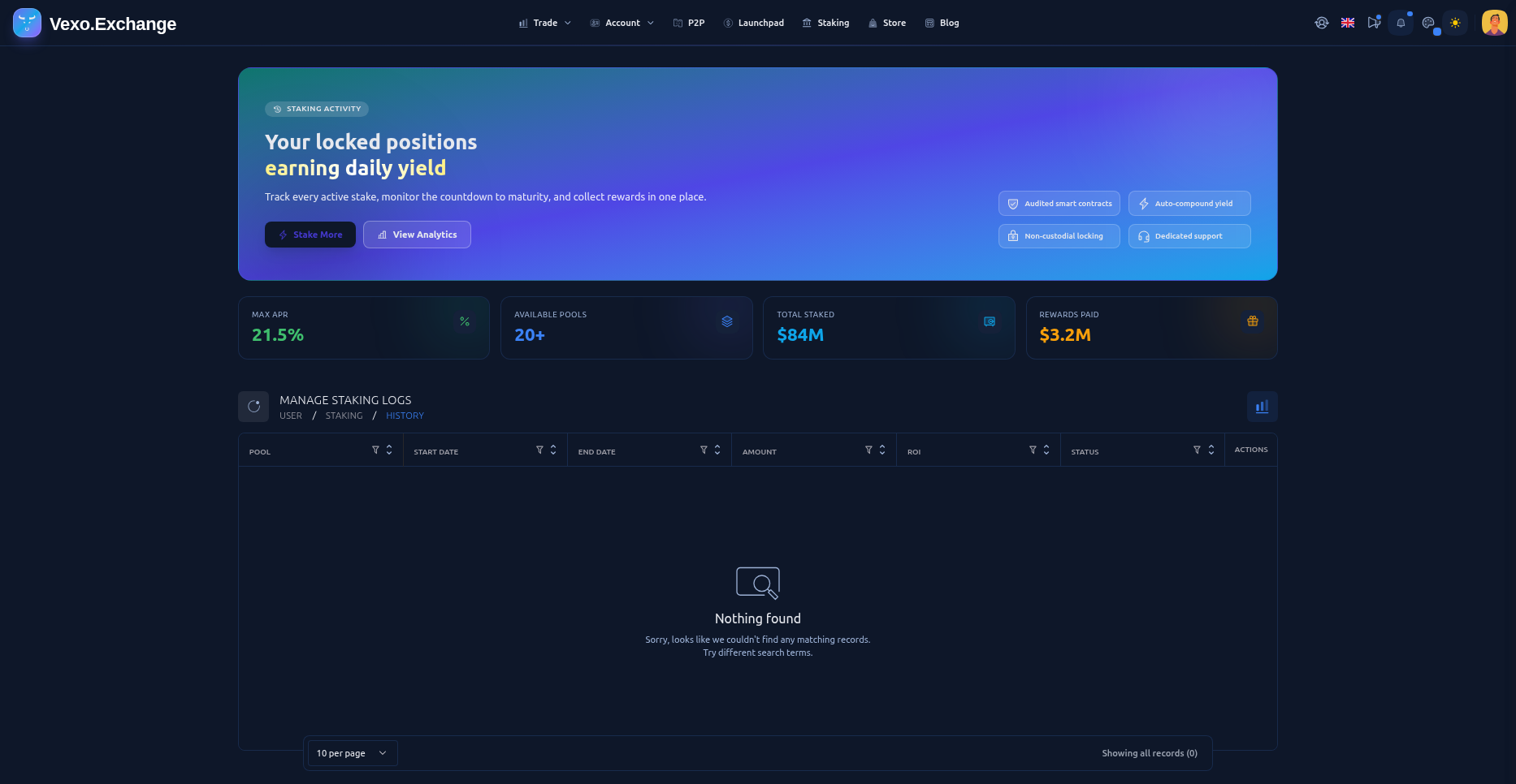 Staking history