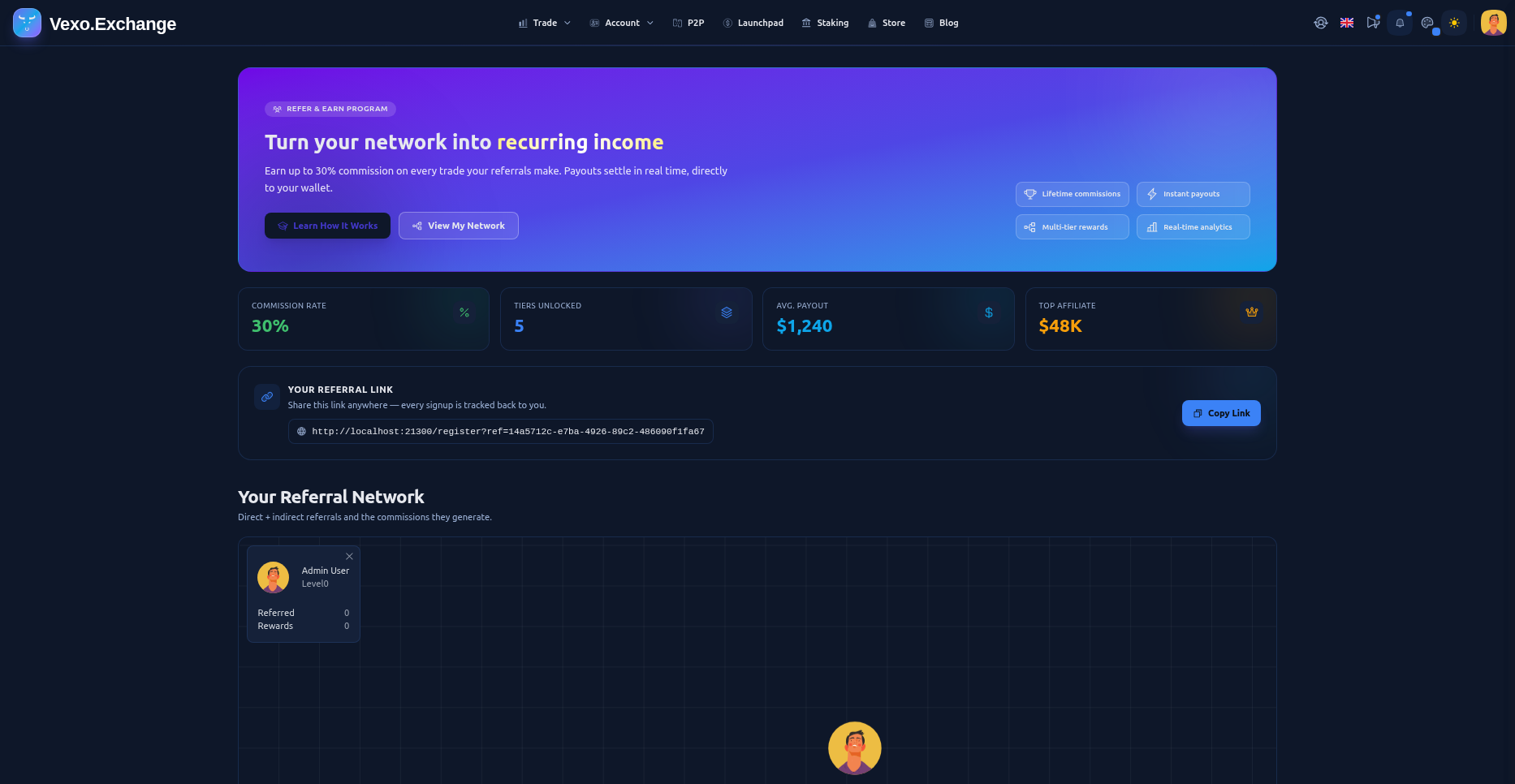 Affiliate network